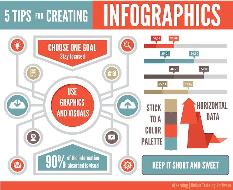 infographic tutorial